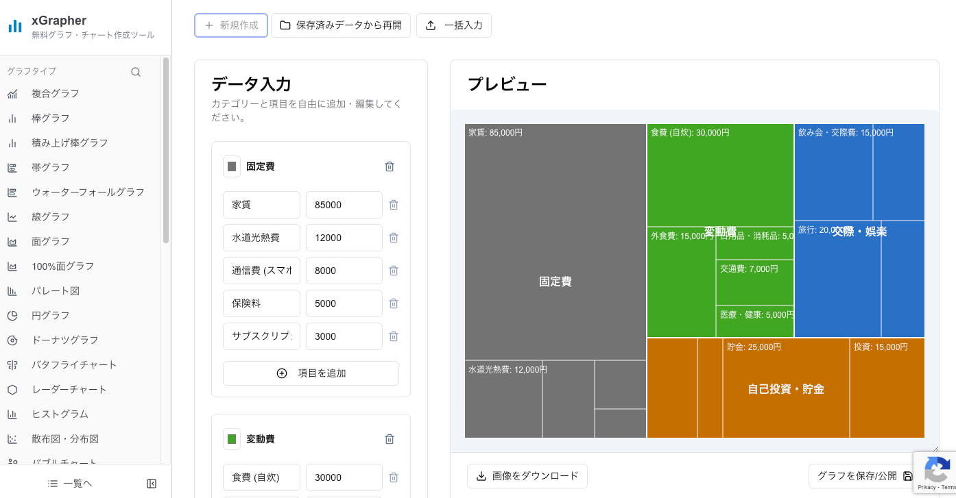 xGrapherのツリーマップ作成画面